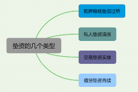 鄞州要账公司更多成功案例详情